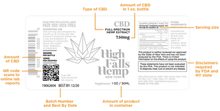 How to Read Our Labels - High Falls Hemp NY